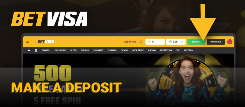 Betvisa এ একটি আমানত করুন